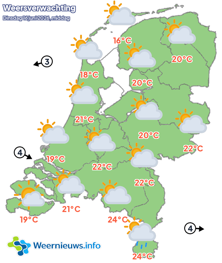 Weerkaart