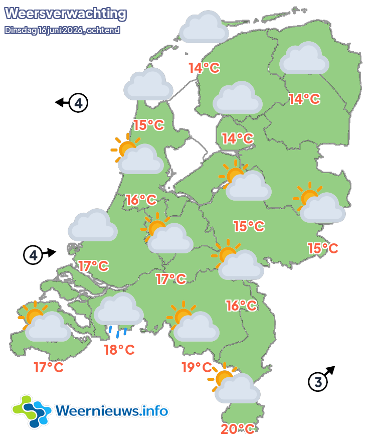 Weerkaart