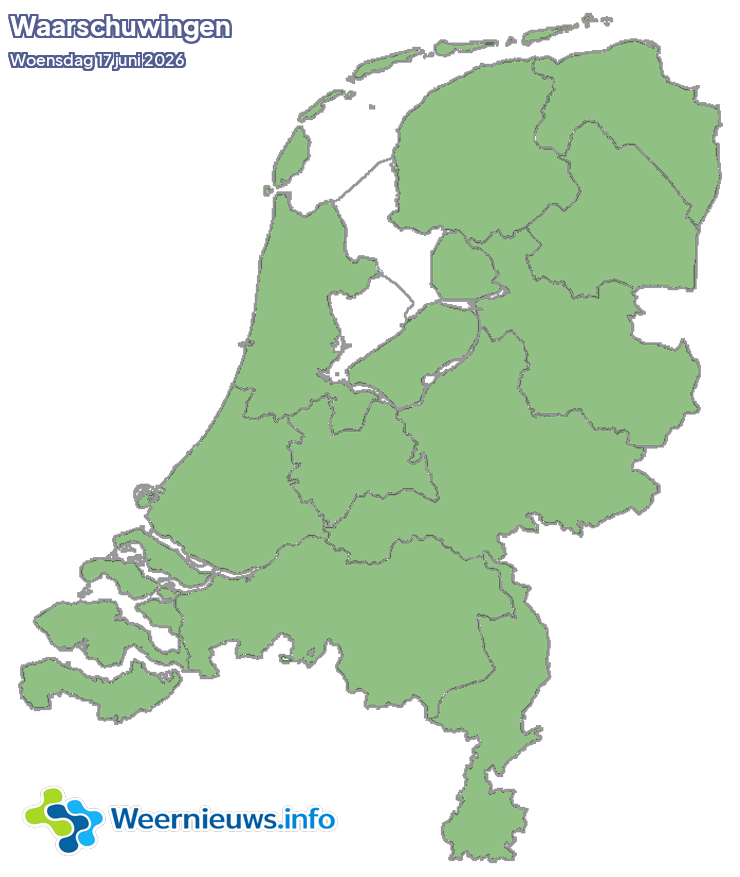 Waarschuwingen